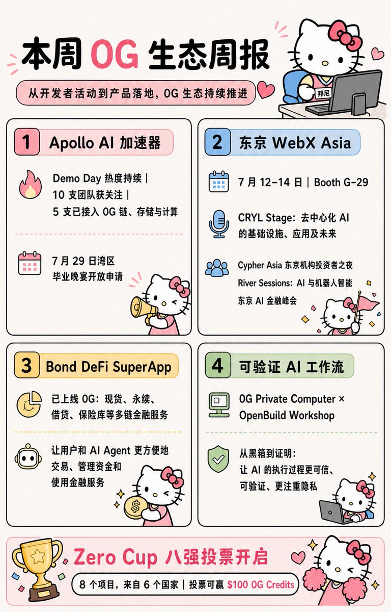 邦邦不邦邦 Bonnie tweet media