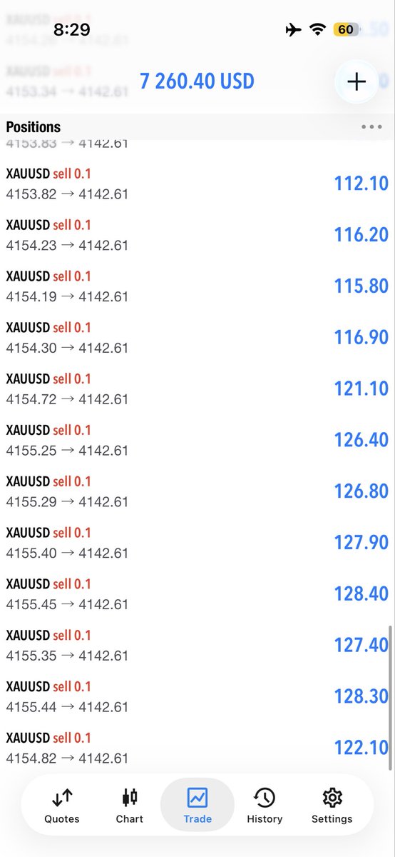 GOLDMASTER22642's tweet photo. #xauusd #gold 

Join my telegram channel for free signals link 👇🏻

https://t.co/ixJMa1JIv8

https://t.co/ixJMa1JIv8 https://t.co/cL1c5mJHZ7