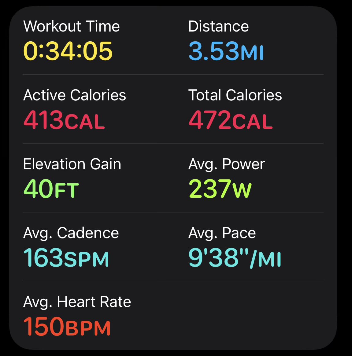 BenLCameron14's tweet photo. #underdogcardioclub 14 https://t.co/w4Z8vAzCEz