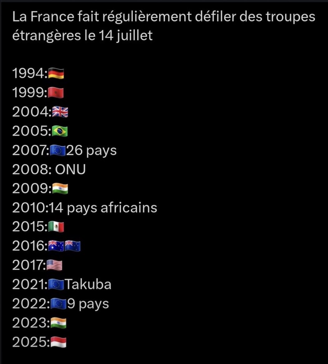 Stadtk1nd's tweet photo. @Cestmoistef @ChonchonRonchon @xfedorova Ça doit être ça 🤡 https://t.co/Uw8xrD5XKJ