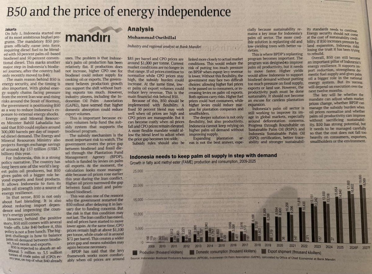 pradip103's tweet photo. Every major economy is working to reduce its dependence on imported fossil fuels!

Indonesia has launched its mandatory B50 programme, blending diesel with 50% palm oil, and expects to replace nearly 3 lakh barrels of imported diesel per day!

India's Ethanol Blended Petrol programme is not just an energy initiative—it is a strategic imperative for long-term energy security, lower import dependence, and greater self-reliance!