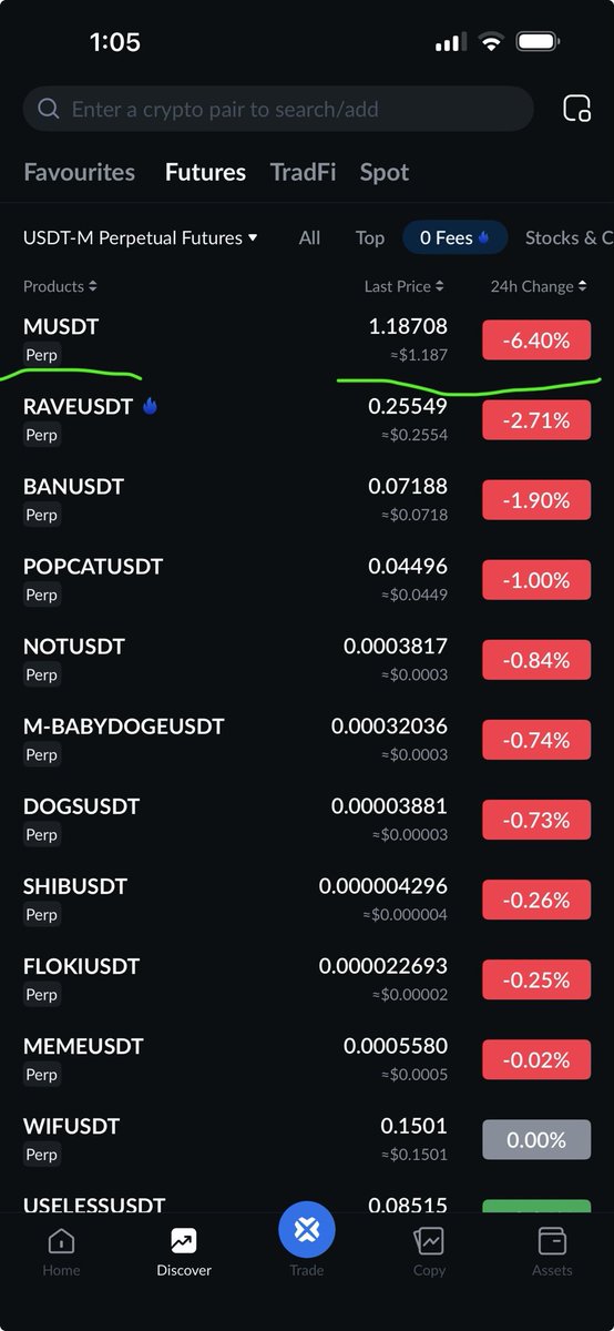 thebracketsco's tweet photo. $MUSDT 🎯 ✅ 
Short to 1.2159 
56% ROI 
36% stop 1.30
50% capital used margin
$250 starting capital
YouTube, IG, Discord, Twitch, Kick, TikTok 
@thebracketsco 
#AIOv7 #250challenge https://t.co/Rw2o5cdlpf