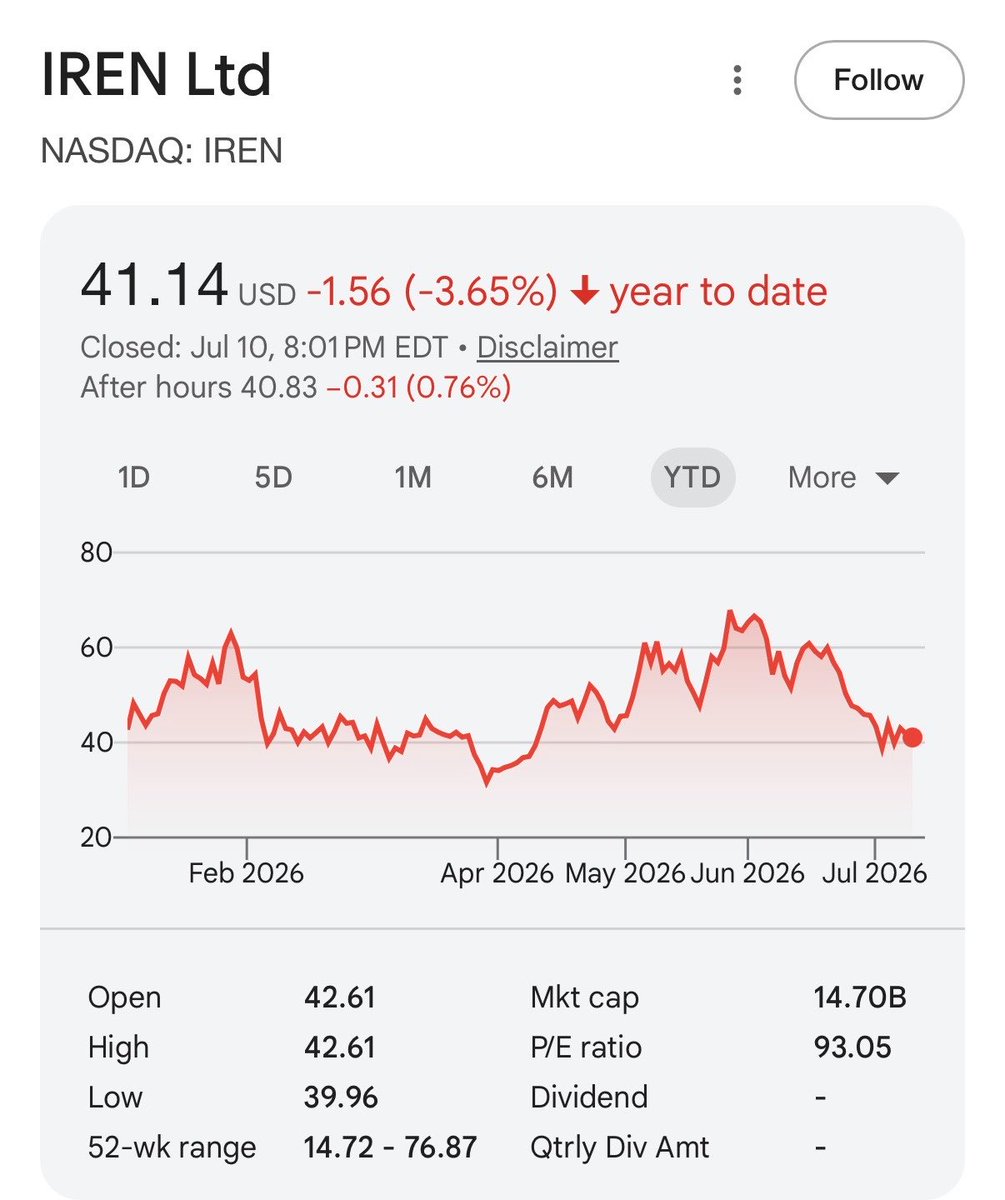 Small Cap Snipa tweet media
