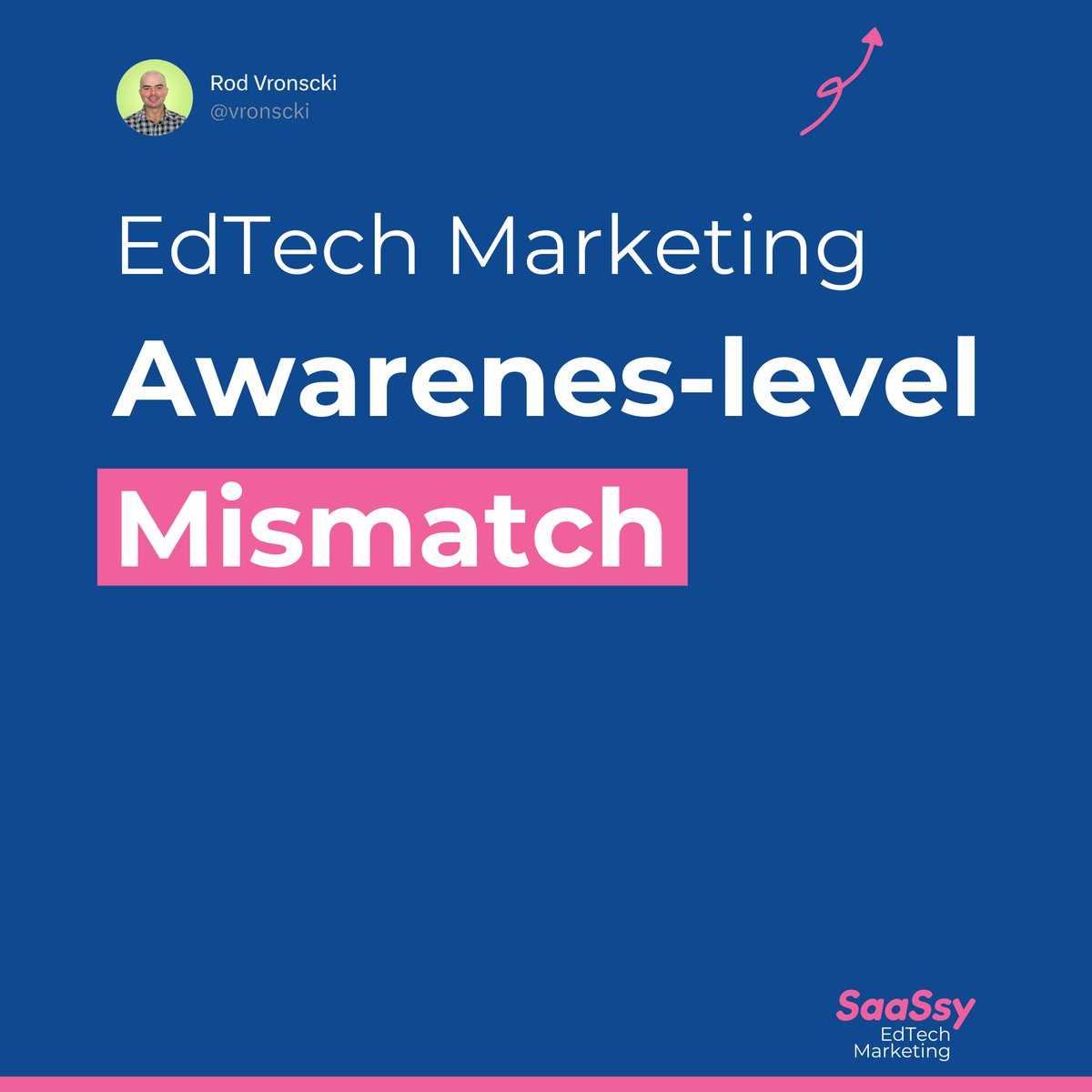 vronscki's tweet photo. #EdTech Ads and Emails fail due to two reasons:

Too Hard & Too Soon

Every week I see the Ad Library of EdTechs pushing bottom-of-funnel messages too hard, too soon.

The ad says: Discover
The landing page says: Request a Demo

The ad says: Empower
The landing page says: Talk to Sales

There’s a clear Misalignment between what grabbed the attention and the desired action.

This misalignment happens when we don’t spend enough time digging down into what really clicks with that persona in different stages of their awareness.

You know what I usually don’t see in the Ad Libraries?

Problem-aware Ads for Prospecting; and
Solution-aware Ads for Retargeting

All this confuses the target audience:

A. The EdTech wants me to discover what they do with a big commitment conversation

B. The EdTech mentions a problem I have in the ad, but nothing in the landing page mentions how to solve that, other than purchasing

Then we see:

- Wasted Budget
- Few Qualified Leads from Campaigns, mismatching the amount of clicks the ads had
- Pushy Forms that don’t tell the Sales team anything that a 2min research wouldn’t say

To solve this, you can Reverse-Engineer your Ads and Emails

Use the EdTech Message Quality Scoreboard.

https://t.co/PrDNLkbb1D 

It’s based on a 14-point Message Guide benchmark I run with my clients

To understand where your message mismatches the awareness level,

Score the Awareness Fit and CTA Fit criteria of your Ads

https://t.co/PrDNLkbb1D 

Cheers,
Rod

-----
Hi, I’m Rod 👋
I share marketing and sales strategies for EdTech leaders.

Scale your pipeline and drive more demos and trials – no overhead.

DM me to start a conversation.