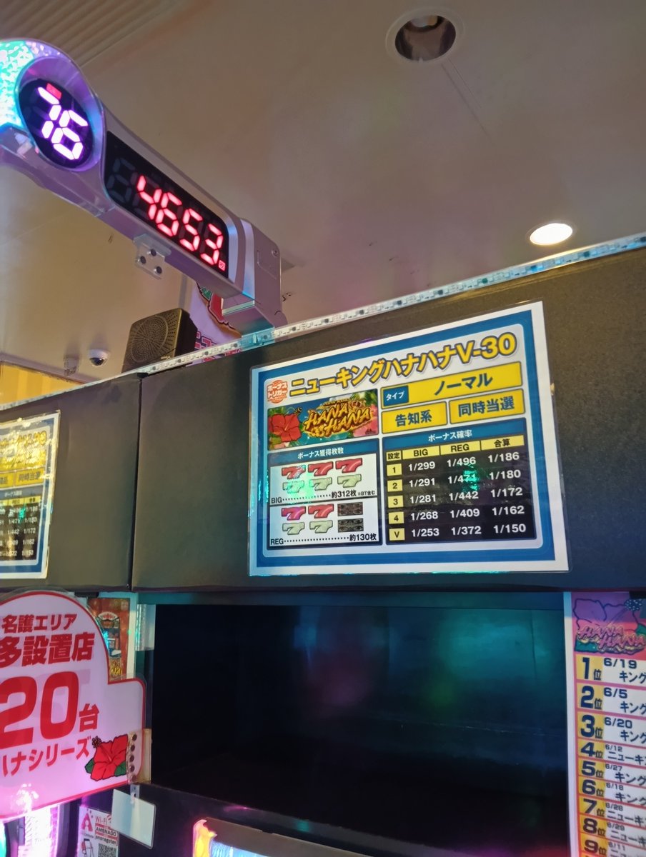 本日のご来店誠にありがとうございました！🙌🙋 Emimiさんご来店&1番