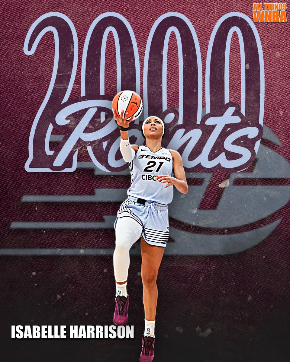 AllThingsWNBA tweet media