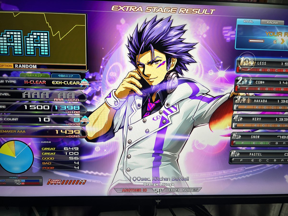 mono390's tweet photo. スペシャルクッキングEXH https://t.co/jBzulWwlkw