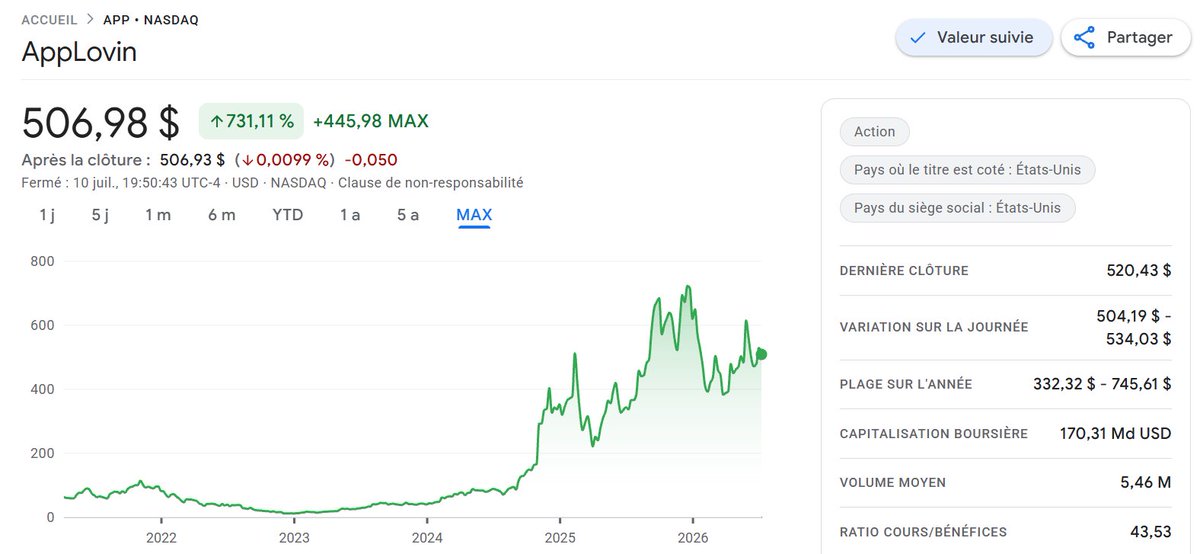 Léa | Bourse & Stratégies tweet media