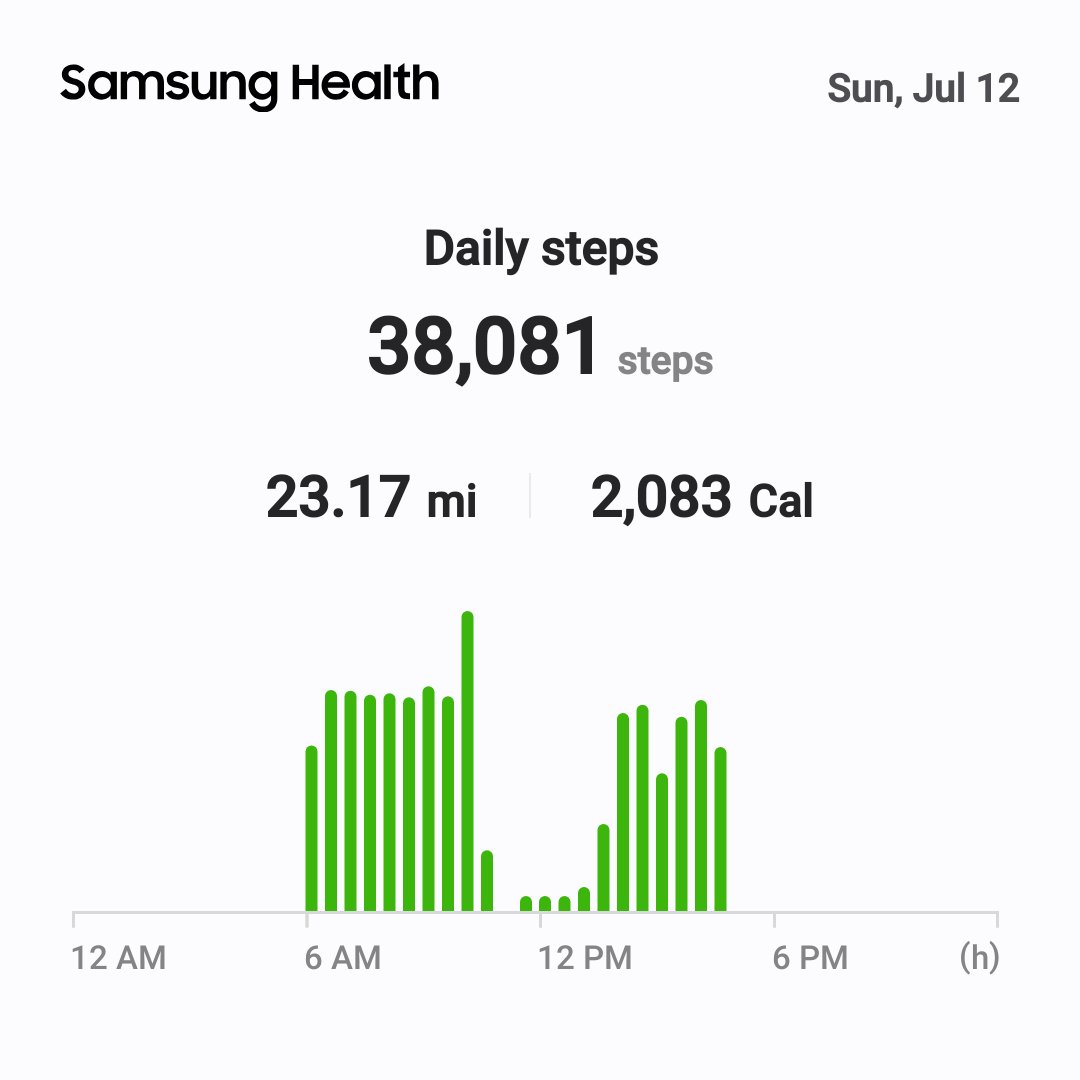 LewisColem86053's tweet photo. Great workout https://t.co/mtVLIcuLwU