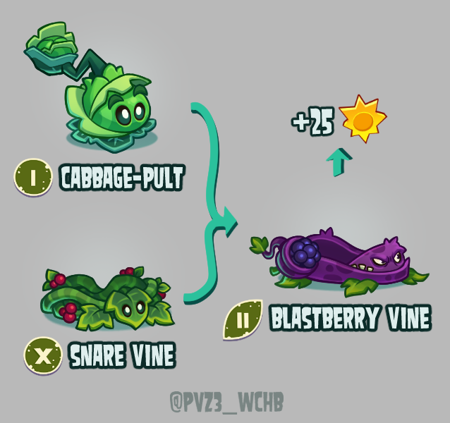 Drawing all PvZ 2 plants within the context of PvZ3E- BLASTBERRY