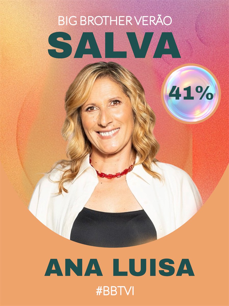 bloguinhas's tweet photo. 👁️BIG BROTHER VERÃO
•Votações suspensas
Ana Luisa foi a primeira salva desta gala com 41% dos votos.
#bbtvi #bbverao #bloguinhas https://t.co/M9MQJxBg2o