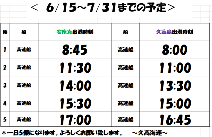 13日、高速船のみ運行で1日5便の運航となります。安座真発始発は8