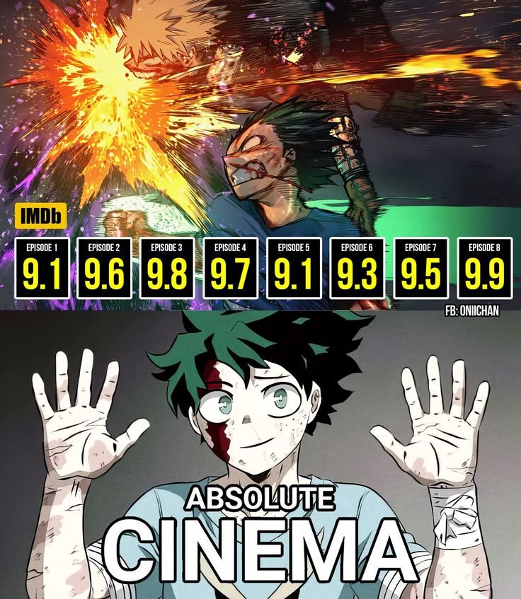 Mangaic2's tweet photo. My Hero Academia's final season is one of the best anime adaptations I've ever
seen https://t.co/Po01vgcbCP