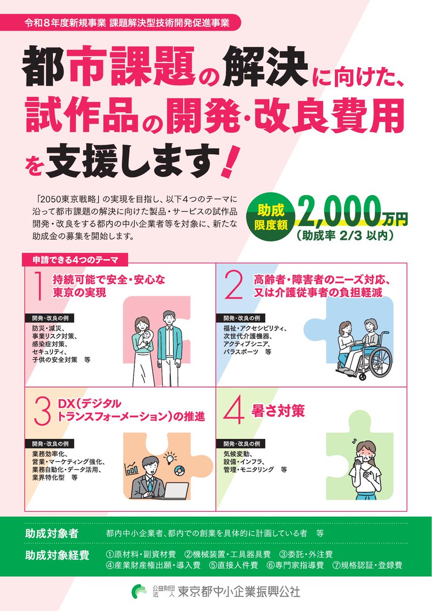vision_next_'s tweet photo. 【課題解決型技術開発促進事業（都市課題の解決に向けた製品・サービスの開発・改良）】のお知らせ
（東京都／公益財団法人 東京都中小企業振興公社）

補助金支援額：上限2,000万円
補助率：2/3以内
申請期間：令和8年10月9日（金）～令和8年11月13日（金）17:00　※第2回（第1回は令和8年6月4日～7月3日で終了）

目的：東京が抱える都市課題（防災・環境・少子高齢化・インフラ老朽化 等）の解決に資する製品・サービスの開発・改良を支援し、都内中小企業の技術力向上と事業化を後押しします。

→上限2,000万円・助成率2/3と、開発系助成金の中でも規模が大きいのが特徴です。また、助成事業を完了した企業は、続けて「販路拡大助成（開発枠 上限350万円）」の申請が可能で、開発から販路開拓まで一貫して支援を受けられます。

対象事業者：都内中小企業者、都内での創業を具体的に計画している者 等

補助対象経費：
①原材料・副資材費、②機械装置・工具器具費、③委託・外注費、④産業財産権出願・導入費、⑤直接人件費、⑥専門家指導費、⑦規格認証・登録費
※経費項目ごとに上限が設けられているものがあります。

申請方法：Jグランツ（電子申請）

URL：https://t.co/3HO38DJNYZ