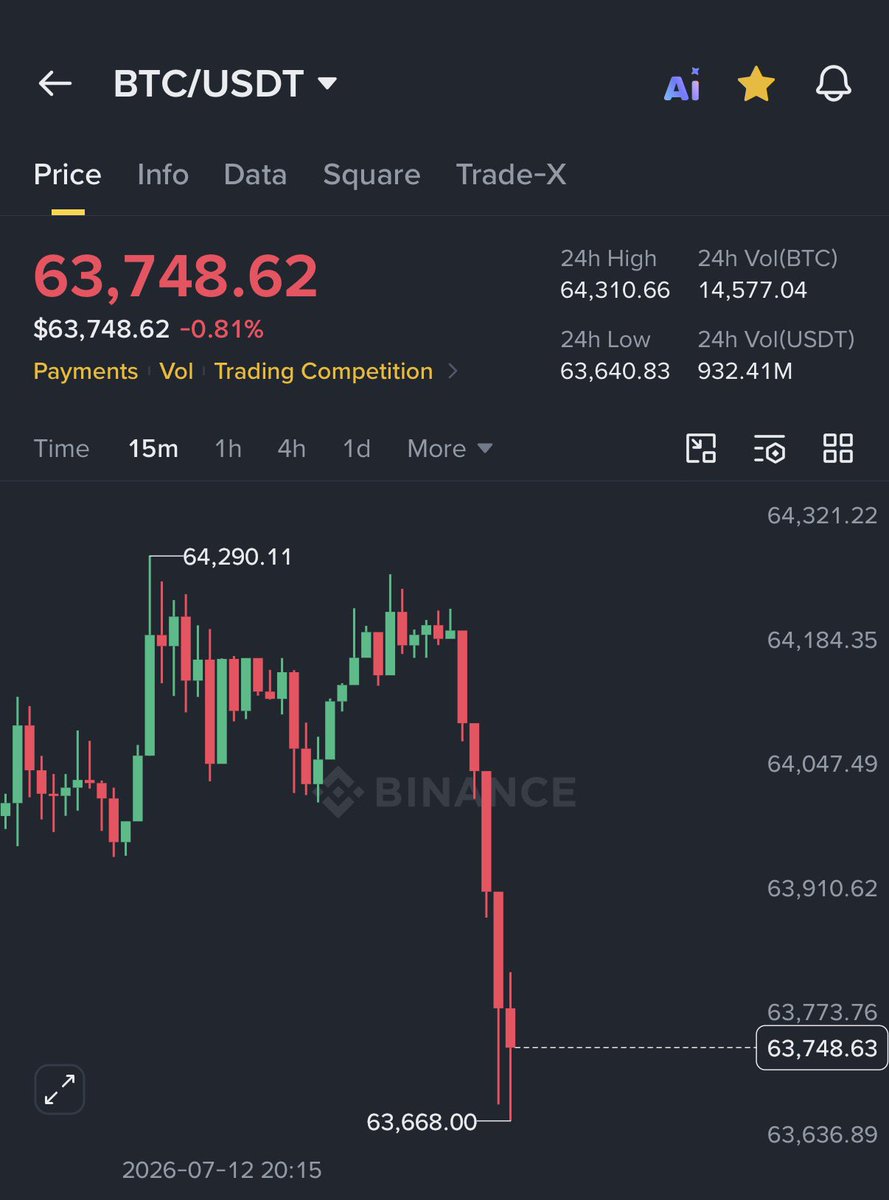 Ash Crypto tweet media