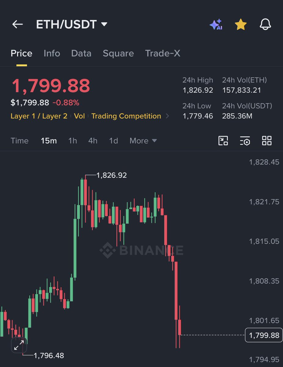 Ash Crypto tweet media
