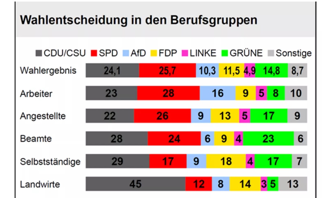 0xDEADBEEF #TeamHabeck tweet media