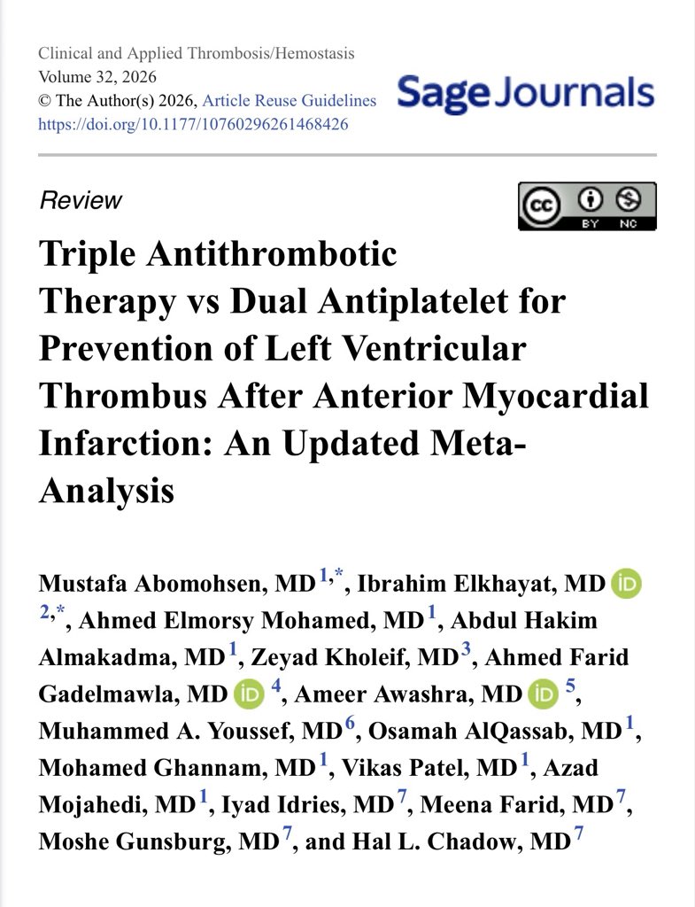 ZKholaif68047's tweet photo. 🚨 New in @SageJournals  🫀

📊 7 studies | 2,273 patients

👉🏻Compared with DAPT alone, prophylactic triple antithrombotic therapy after anterior STEMI:

❌ Did not significantly reduce LV thrombus
❌ No reduction in mortality or thromboembolic events
⚠️ Increased major bleeding https://t.co/shWIuWm3u8