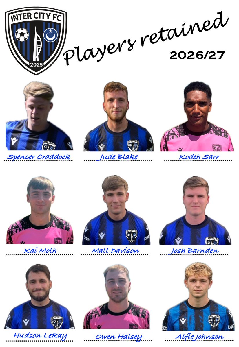 Inter_City_FC's tweet photo. More players retained… https://t.co/aMQ83AUVnf