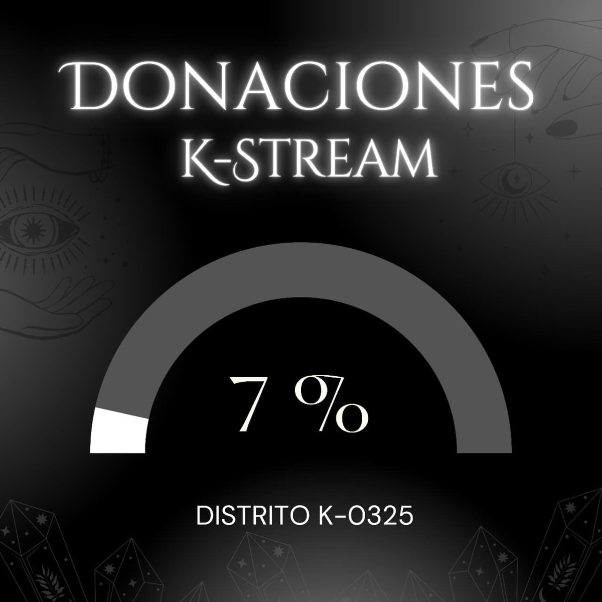 DistritoK_0325's tweet photo. 📢STAYs
Nuestro porcentaje de Donaciones ha subido a 7%

El equipo DK-0325 está dispuesto a apoyar a @Stray_Kids durante el comeback, pero para ello los necesitamos de su ayuda✨️

Cada $ cuenta🙏🏻

🔗https://t.co/nzjNZrBv0b https://t.co/VcMlILKhE2