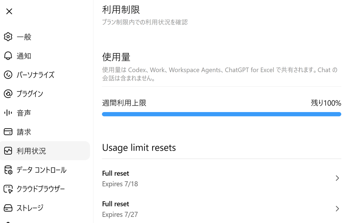 AIエージェント「ChatGPT Codex」関連で、好きな時にChatGPT Codex