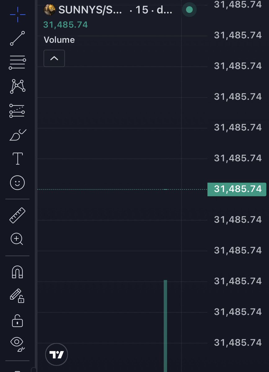 kingofcrypto009's tweet photo. $SUNNYS
CA;

Ch1vdFT6dVmkVLbJkBXGBv8iyhWv9ik1C45cYNsFpump https://t.co/WYOYuQkELW
