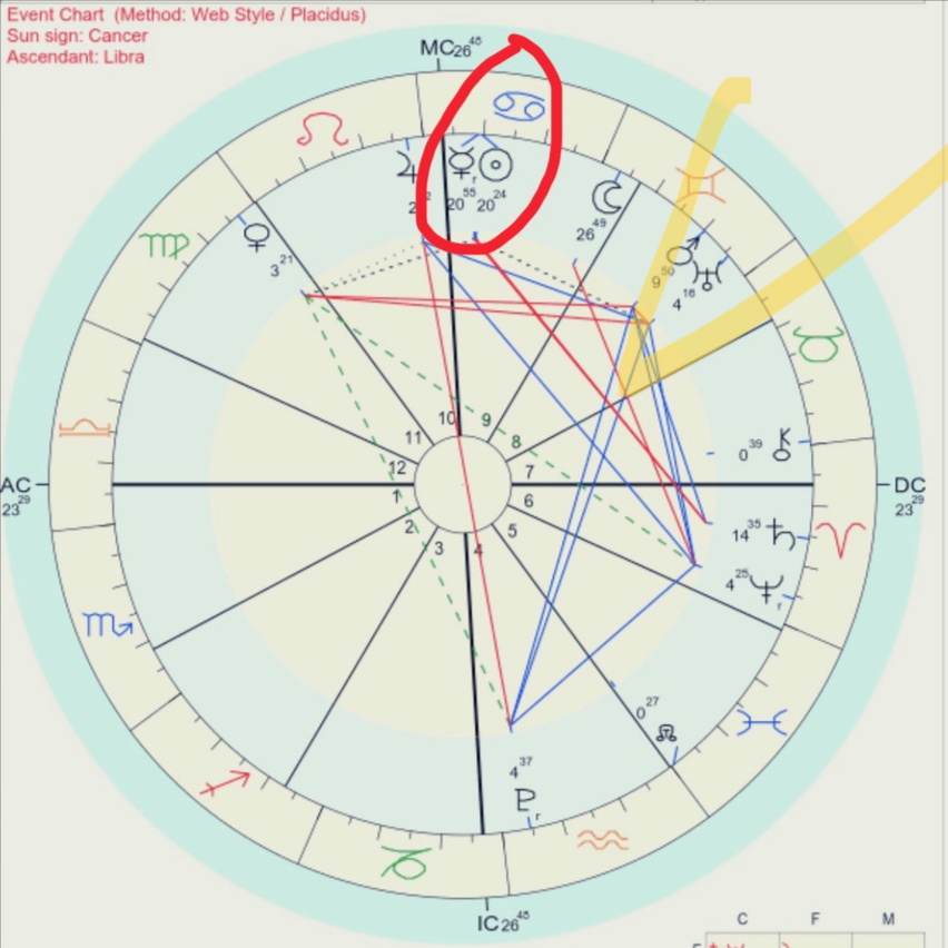 intuitivehippie's tweet photo. @ZeitvilleMedia Yes, I agree!

Also, whenever I hear or feel AHA moments, I think of Uranus. 💥Or the Tarot's Tower card vibe! https://t.co/HjcW7rSIKg