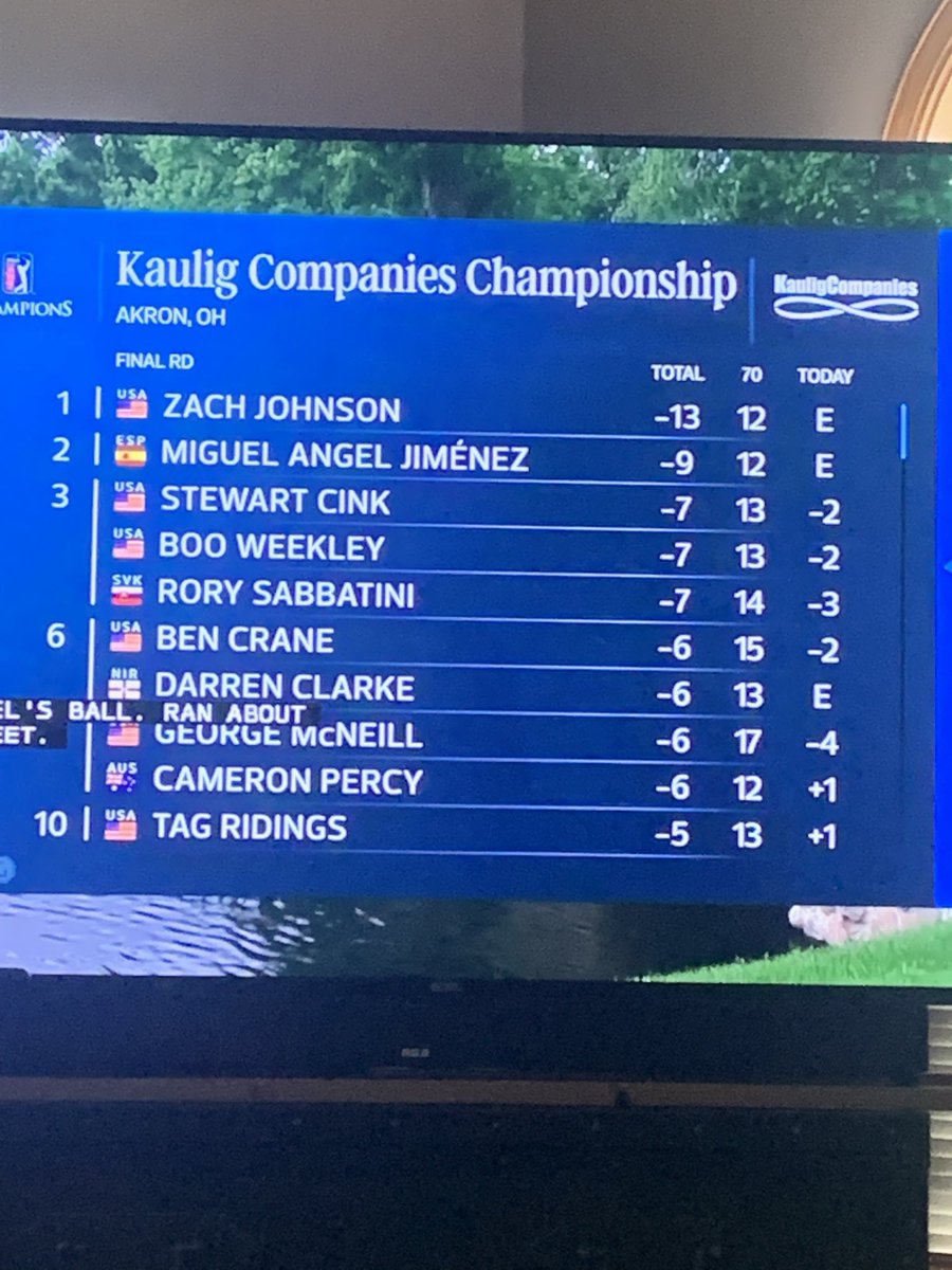 JOHNBcwboss's tweet photo. When you turn on the seniors tour, expecting fuzzy Zeller and Freddy couples, and you get this🤨guess i am old🤪 https://t.co/HILmm7Qg0m