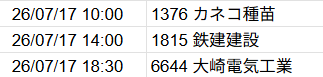 Mc.N（まことん、SyncHack）🚑 tweet media
