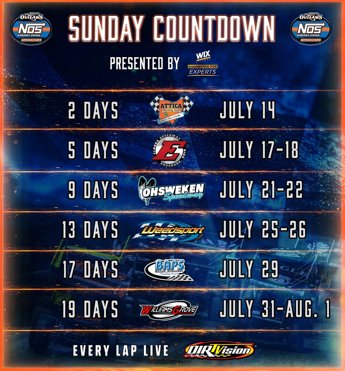 WorldofOutlaws's tweet photo. Our busiest stretch of the year rolls on with 𝟭𝟬 races in 𝟭𝟵 days 🤠 https://t.co/Dz0MzEbFG1