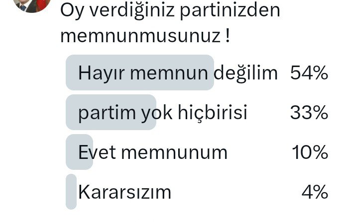 ISIK_P_GEN_BAS's tweet photo. Bu Anket 8440 kişi ile yapıldı !

Meclisteki tüm partiler hepiniz halkın gözünde siyasi ölü durumundasınız !

Bu tablo çok korkunç bir tablo 

Katılanların % 54 ü partimden memnun değilim demiş !

Katılanların % 33 ü bütün partilerden umudunu kaybetmiş partim yok diyor !

Bu ülke uçuruma doğru gidiyor haberiniz olsun ....

#TCK158ZararıÖdenenDosyalarKapatılsın 
#TCK142_2e_YargıPaketineDahilEdilsin