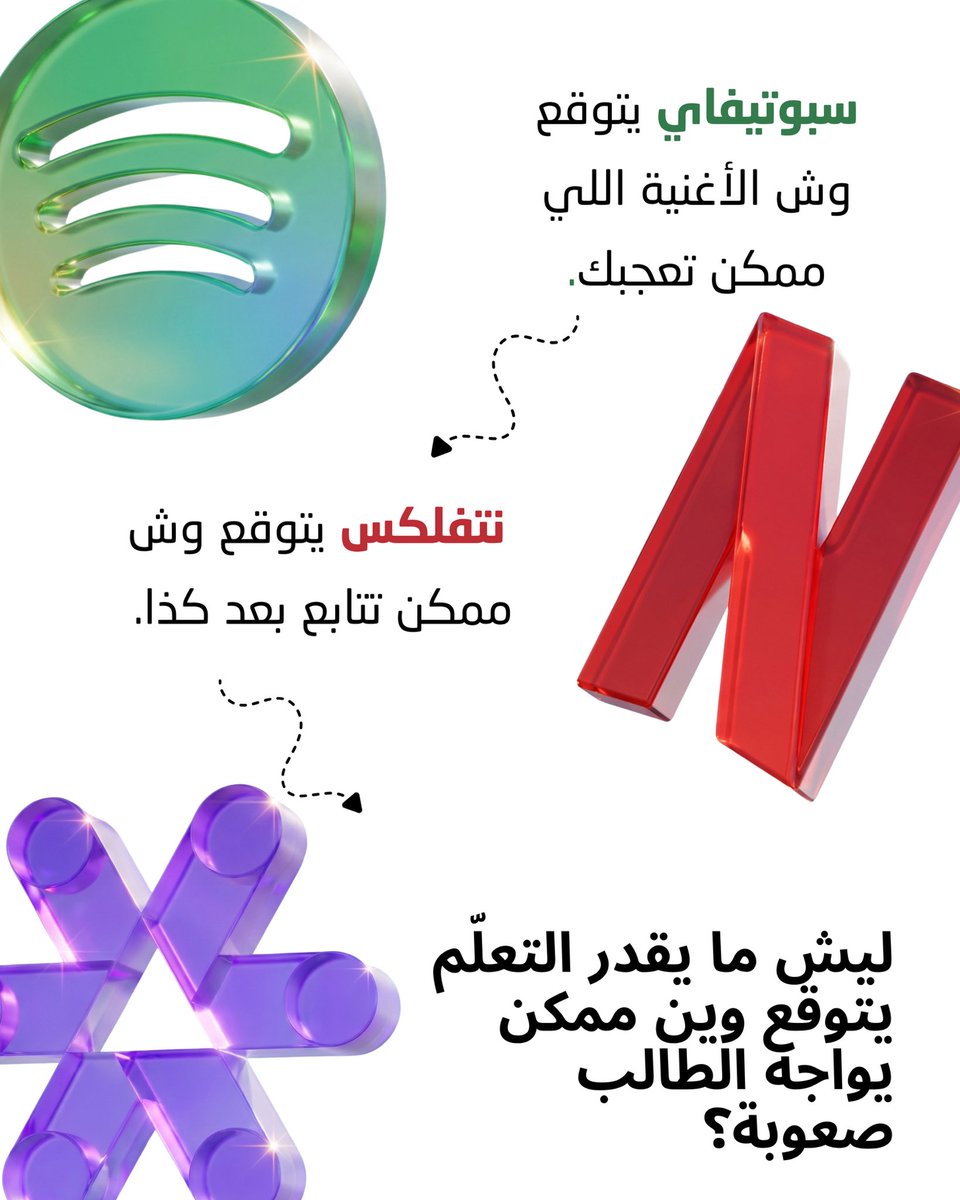 aila_learning tweet picture