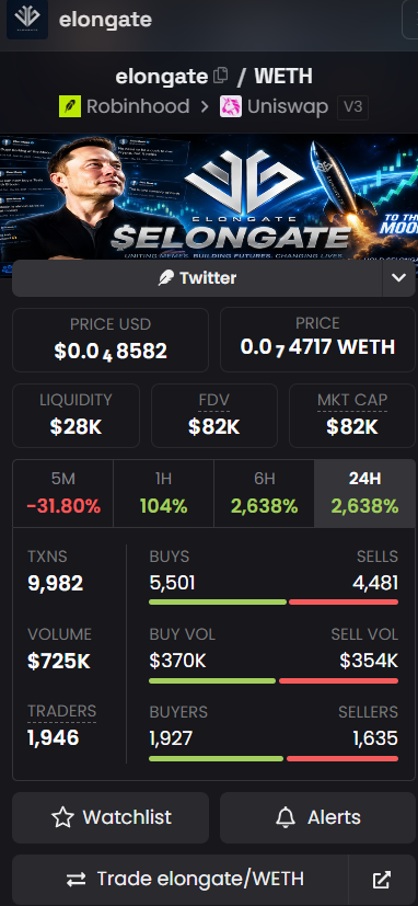 HanHanVSA's tweet photo. Guess what will happen

$elongate

0x62683331851fe008b396c7A711BD12CD0B77b3e8 https://t.co/UwbJ3cS0wZ