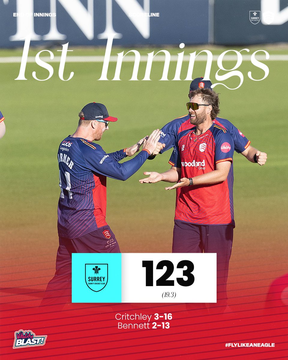EssexCricket's tweet photo. π― Our target is set. 124 to win.
#SURvESS MatchZone β‘οΈ https://t.co/4MUmcLhp2B
π¦
#EaglesRise https://t.co/hzKKFjBOF9