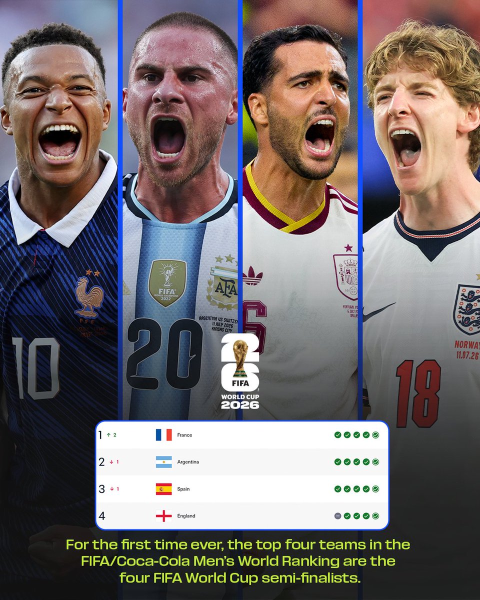 FIFA tweet media