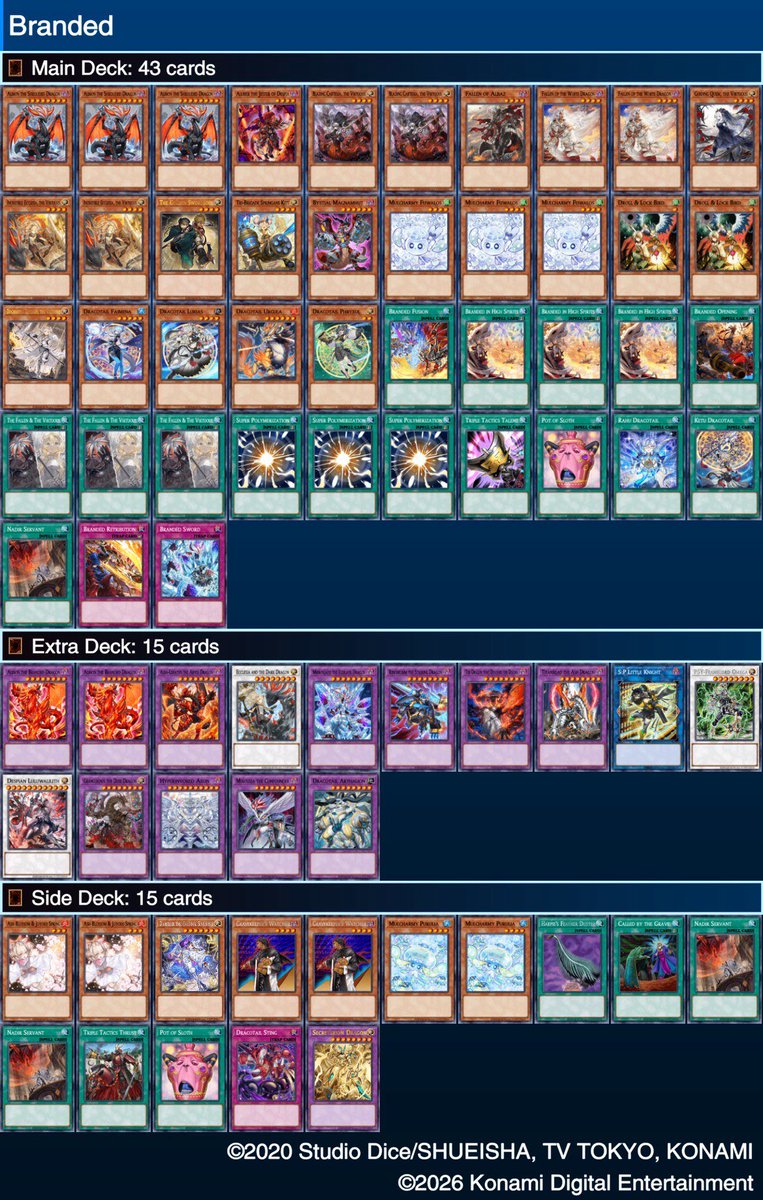 1v9Jonas's tweet photo. Sadly finished 11-4 after Double loss in hard winning Position. Lost to 2x Chaos Ritual and 1x KT. Quiet dissapointing Ending. Deck for the most part felt rly good . Had some unfortunate games / Bad luck i feel like . Was very happy with my Gameplay atleast .  Now14h ride home 💀 https://t.co/4H8PWzScOs