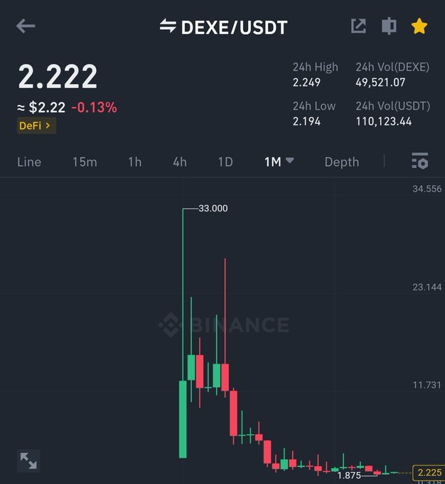 عمر كريبتو - Omar Crypto tweet media