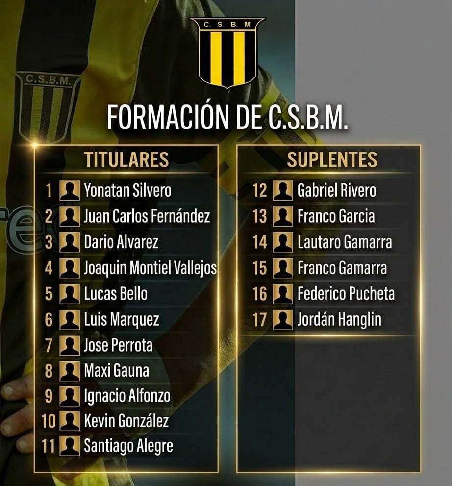 PrensaMatienzo's tweet photo. Formación de esta tarde

Vamos Matienzo 💛🖤💛 https://t.co/rFNTFam2fO