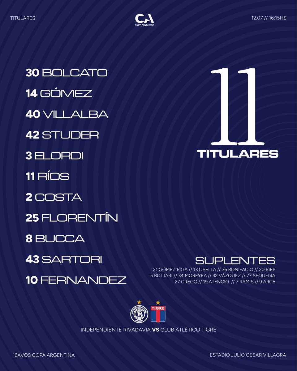 CSIRoficial's tweet photo. Estos son los titulares para enfrentar a Tigre desde las 16:15

¡VAMOS LEPRA!💙 https://t.co/IE4rBSzSNx