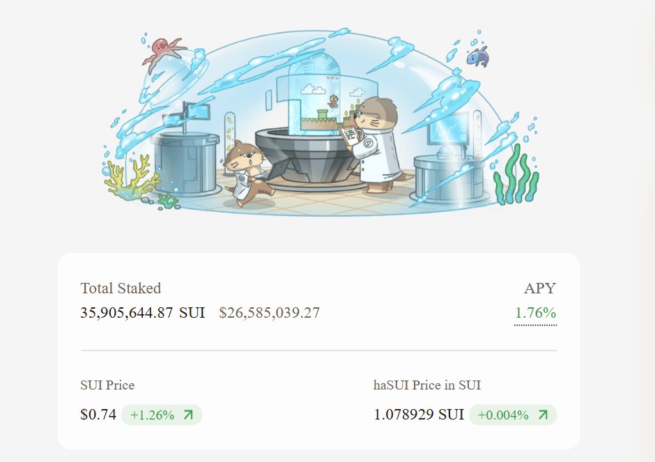 0x_treasurejohn's tweet photo. A strong liquid staking protocol isn't built on eye-catching APYs💧

It's built on sustainability, security, and capital efficiency. @HaedalProtocol delivers consistent staking rewards while transforming your SUI into haSUI, a liquid asset that can be deployed across the Sui ecosystem instead of sitting idle🏖️

The staking yield is just the base layer. The real advantage is having your capital continue working while you explore additional DeFi opportunities. Will share some of these opportunities in my next post!

That's the kind of infrastructure that strengthens an ecosystem.. Otters always win!!🌊🦦

#Haedal #Sui #DeFi