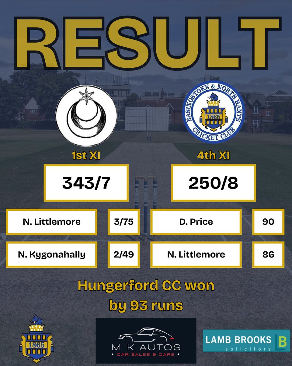 BasingstokeCC's tweet photo. https://t.co/Xq524xlURO