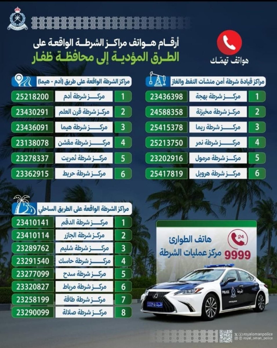 sultanmalabri's tweet photo. هواتف تهمك للمتجهين لمحافظة ظفار 
سلمكم الله من عثرات الطريق https://t.co/WgGWF1rnRR