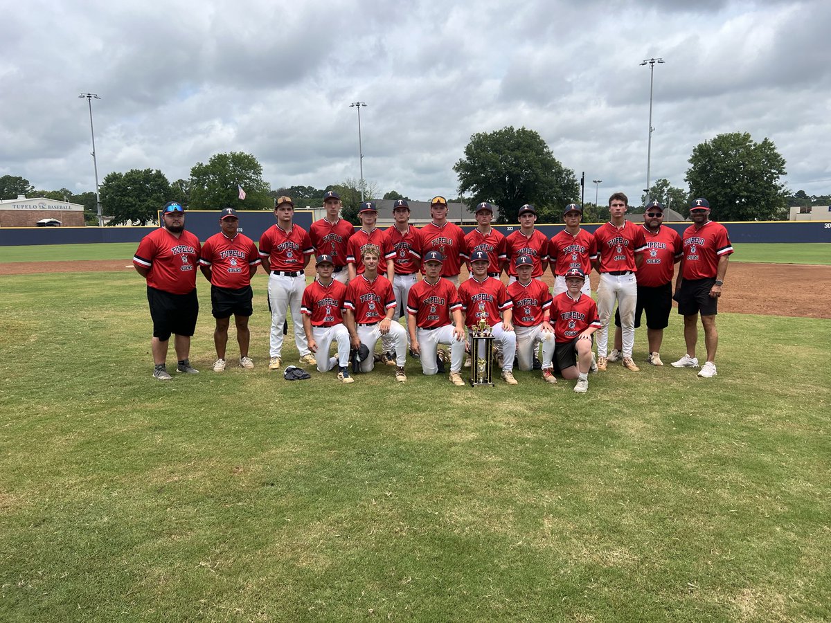Tupelo49ersBSB's tweet photo. G29/24
17u Niners 9
16u Niners 0
WP: Mack Hardin(2-0) 2H CG Shutout
MH: 17u- Logan Umfress 
2B: 16u- Foster Luke
HR: 17u- Umfress
Tourn. Co-MVPs- Madden McKissick, Jacob Fears
17u Niners finish 22-7 State Champs 
16u Niners finish 17-6-1 State RunnerUp
Proud of both
#Niners⚾️🔴🔵 https://t.co/RZ4AY4FXkR
