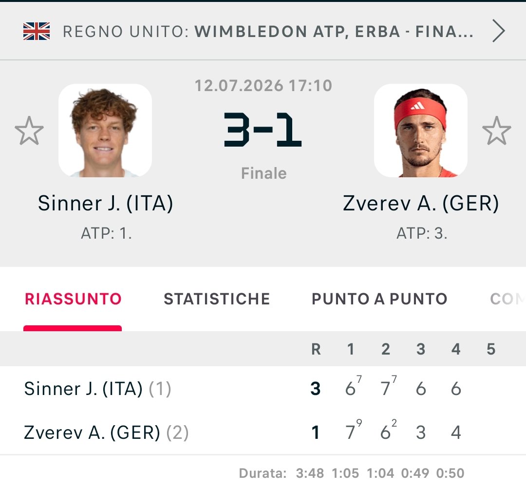 ddn10_'s tweet photo. Commento tecnico:
LADIES AND GENTLEMEN...
SI GODE DA PAZZI!!
🦊🇮🇹
#Sinner #Wimbledon
#Attaccatevialcazzo https://t.co/5uAtqr2Na4
