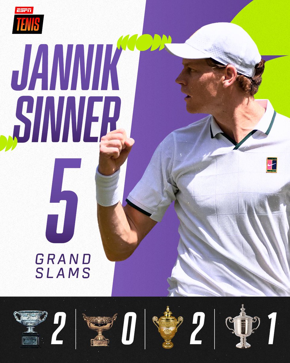 ESPNtenis's tweet photo. ¡QUINTO GRAND SLAM Y SEGUNDO #WIMBLEDON PARA JANNIK SINNER! 🏆🇮🇹 https://t.co/Y9Cz7N0Cp5