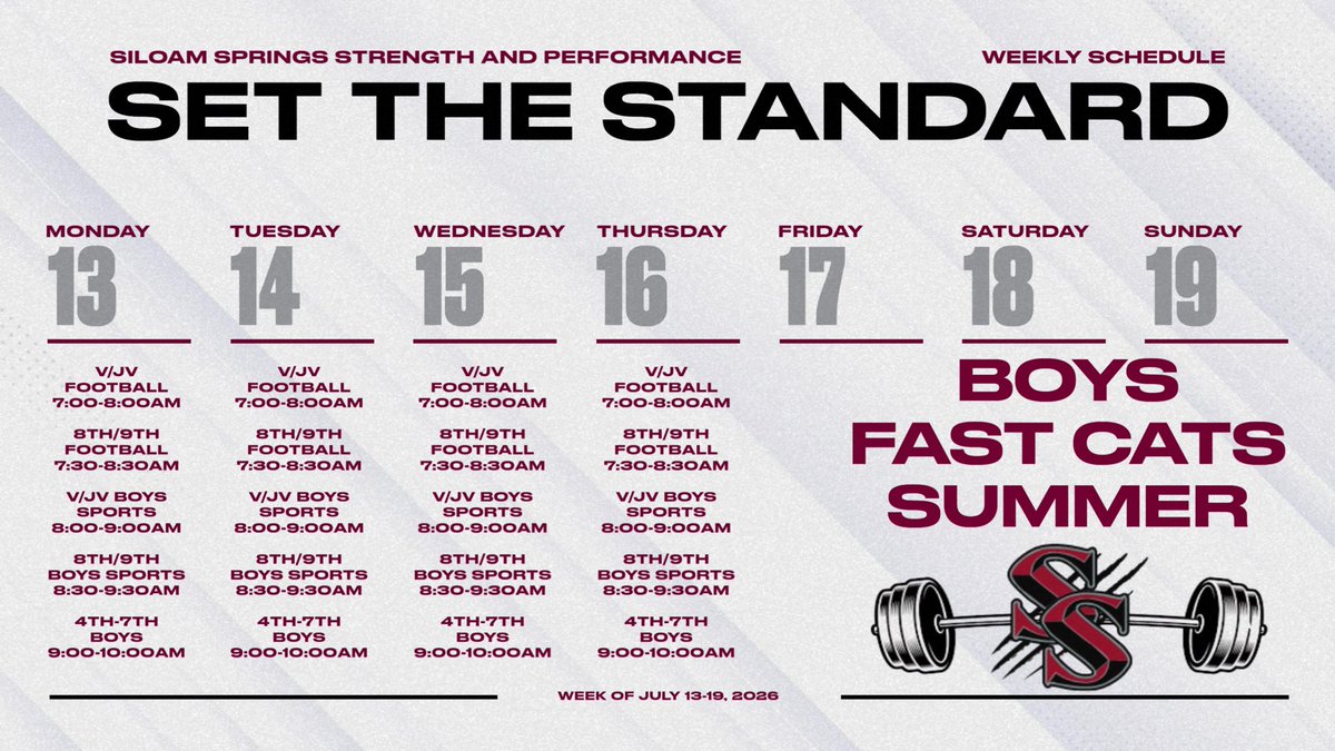 CoachBsooter's tweet photo. Big time week of training ahead in Panther Nation! Back to work in the A.M. #setthestandard 🔥💪🏼 https://t.co/8W5XfO0MC3