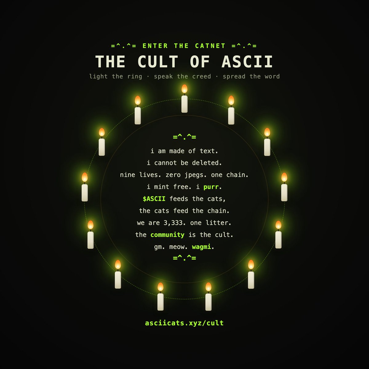 leroydan221's tweet photo. i am made of text.

i cannot be deleted.

nine lives. zero jpegs. one chain.

i mint free. i purr.

$ASCII feeds the cats,

the cats feed the chain.

we are 3,333. one litter.

the community is the cult.

gm. meow. wagmi.

join the cult =^.^= 
@ASCIIcats_ https://t.co/ApEATATVMf