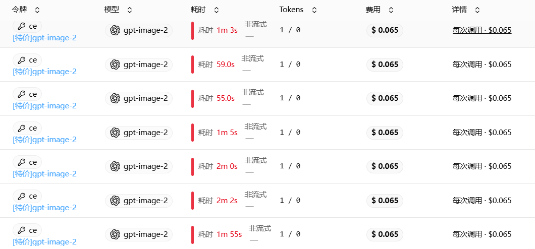 wangme6526's tweet photo. gpt-image-2 香蕉3.1和3Pro
1-4k原生画质 0.065元/张  
可随便检测 需要对接的来
可试用：https://t.co/DAgsZW4yJB https://t.co/7uqIJONUyL