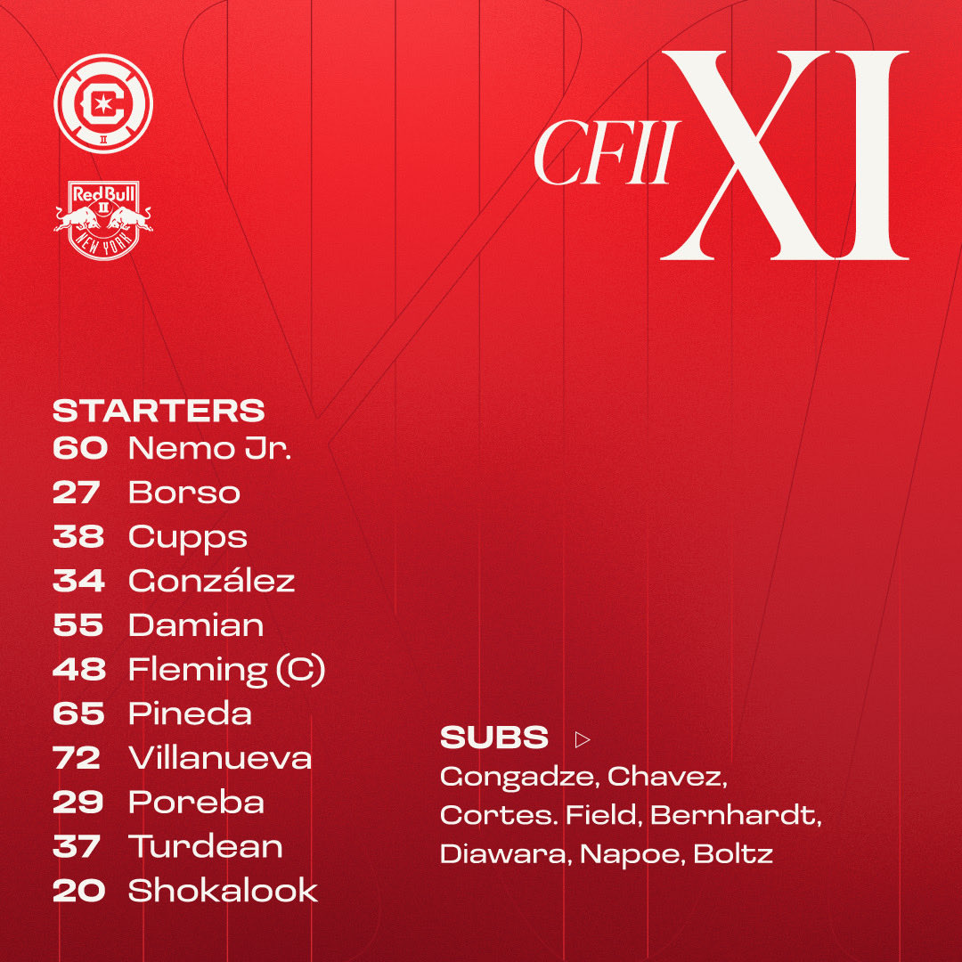 Chicago Fire FC II tweet media