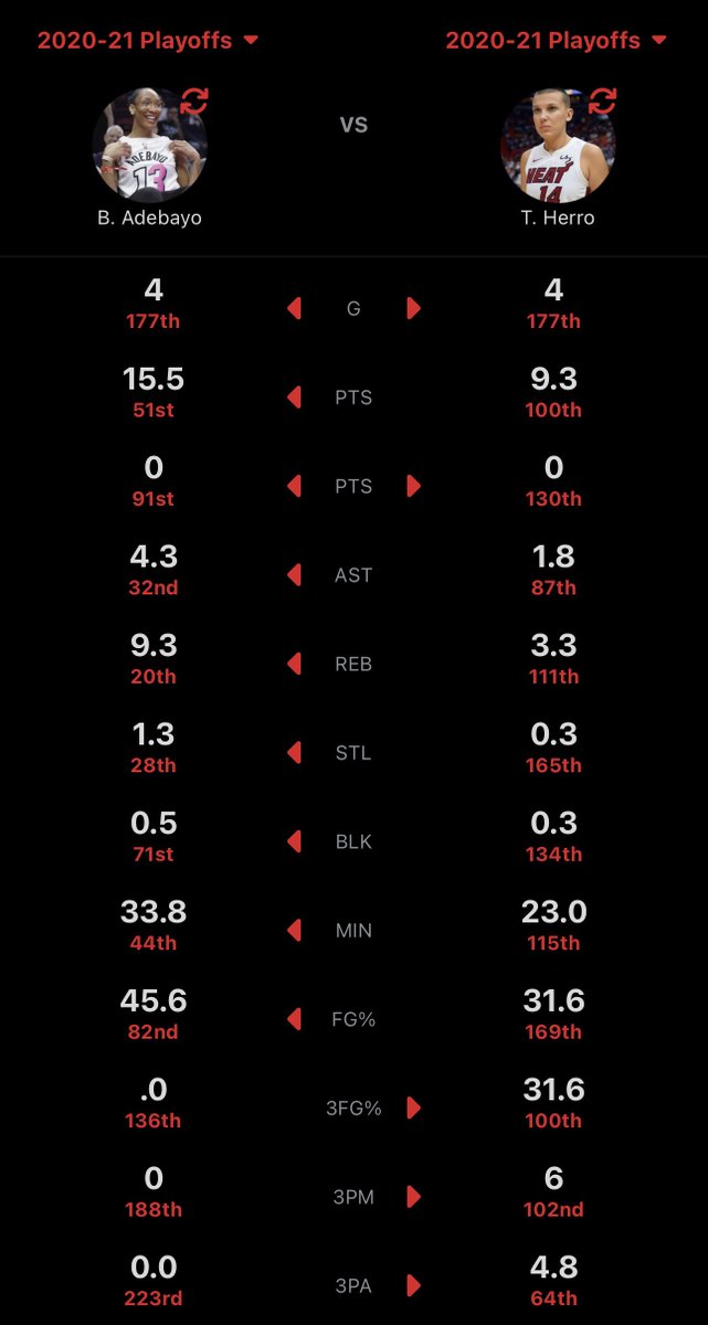 Heat Forum tweet media